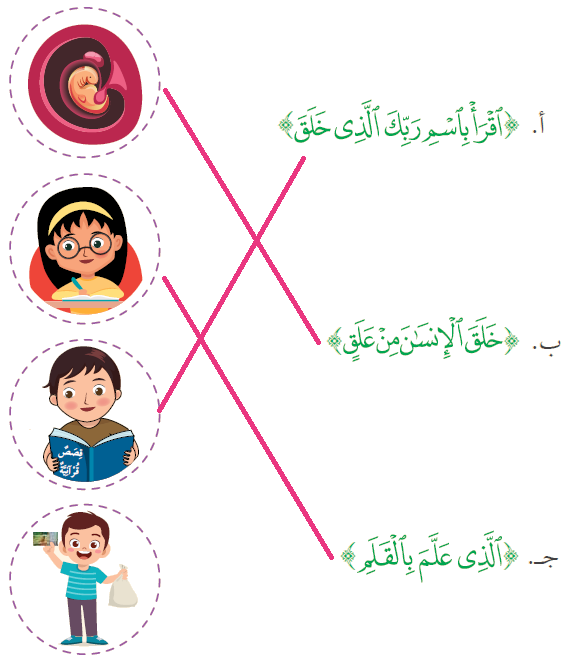 سورة العلق سورة العلق